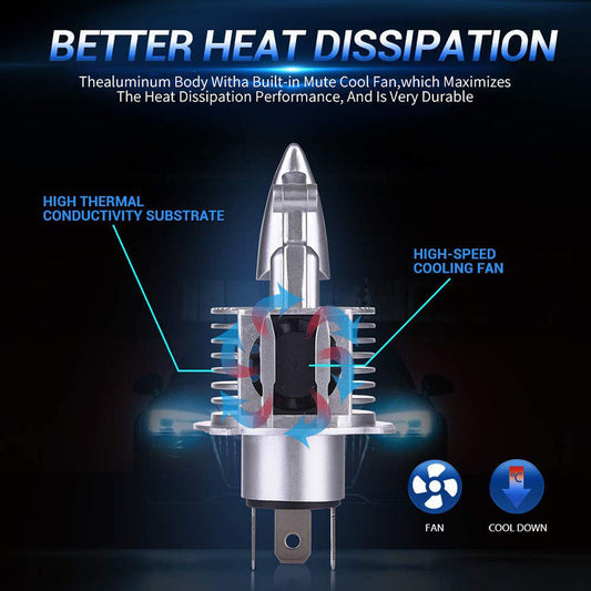 Car Led Headlights, H4 Fighter Jets, Highlight Led Headlights, Front Fog Lights, H4 Front Headlights, E-Commerce Explosions