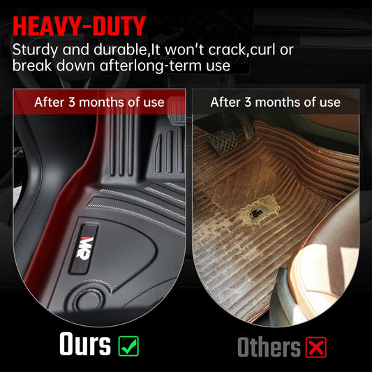 High Quality TPE Floor Mats For Tesla Model Y 2021-2022 Model 3 2023-2025 - Waterproof, Anti-Slip, 6 PCS Set