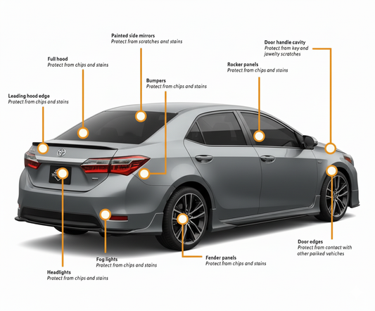 Say Goodbye to Scratches: The Ultimate PPF Solution for Your Car (TPU