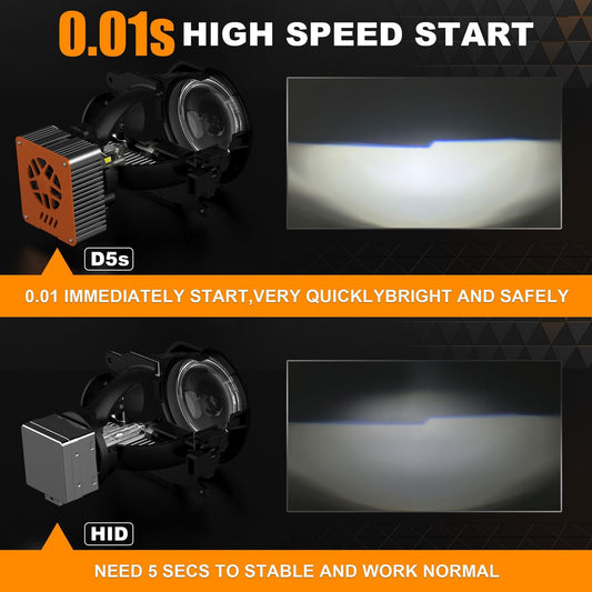 Super Bright D1S/D2S/D3S/D4S LED Headlight Conversion Kit - 6000K Pure White (Universal Fit)