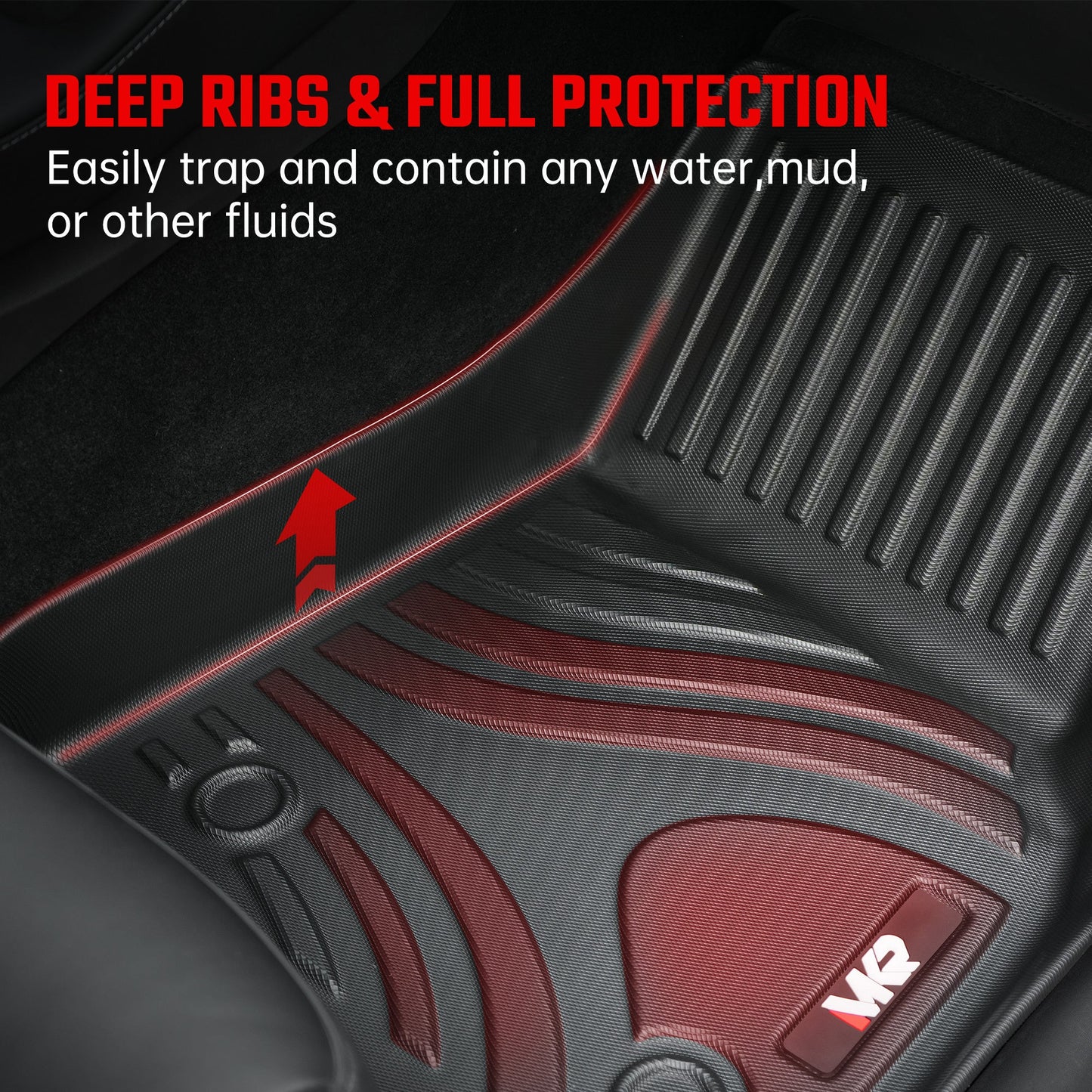 High Quality TPE Floor Mats For Tesla Model Y 2021-2022 Model 3 2023-2025 - Waterproof, Anti-Slip, 6 PCS Set