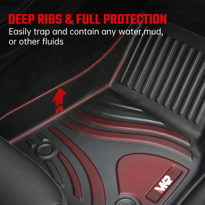 High Quality TPE Floor Mats For Tesla Model Y 2021-2022 Model 3 2023-2025 - Waterproof, Anti-Slip, 6 PCS Set