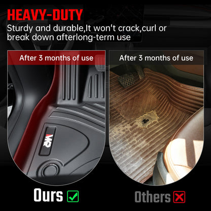 High Quality TPE Floor Mats For Tesla Model Y 2021-2022 Model 3 2023-2025 - Waterproof, Anti-Slip, 6 PCS Set