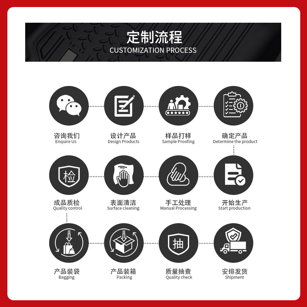 Suitable For Byd Shark6 Tpe Floor Mats, Special Floor Mats, Waterproof Floor Mats