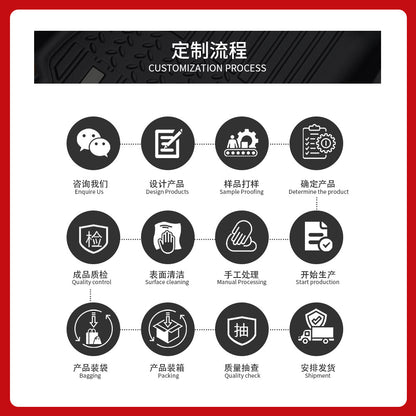 Suitable For Byd Shark6 Tpe Floor Mats, Special Floor Mats, Waterproof Floor Mats