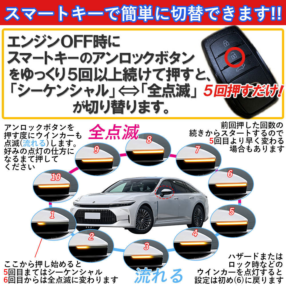 Toyota PRIUS 60, Crown Neon Indicator Light