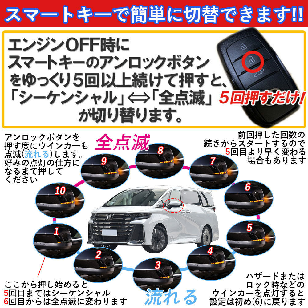 Toyota ALPHARD/VELLFIRE 40 series NOAH/VOXY 90 Series mirror indicator light
