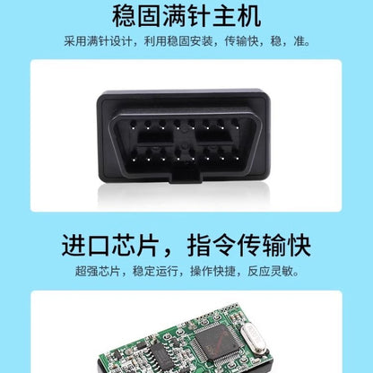 BMW X1X2X3X4X5X61 Series 3 Series 5 Series One-key Automatic Window Lifter OBD Window Shutter Modification
